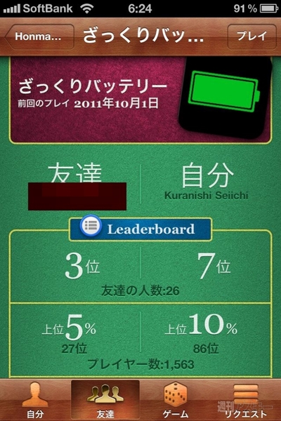 週アス×iPhoneゲーム：全iPhoneゲーマーにおすすめ！ iOS5でさらに進化するGame Center