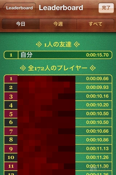 週アス×iPhoneゲーム：全iPhoneゲーマーにおすすめ！ iOS5でさらに進化するGame Center