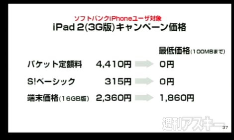 ソフトバンク『iPhone 4S』