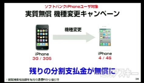 ソフトバンク『iPhone 4S』