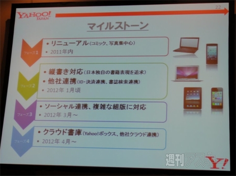 電子書籍をもっと買いやすく便利に！　電子書籍サービス『Yahoo! ブックストア』年内にオープン