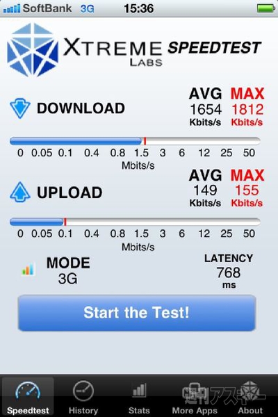 auとソフトバンクどっちのiPhone 4Sが快適？ データ通信速度を実測比較