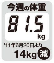 堀江貴文の収監アスキー JAILぶれいく第9回（10/14）モーニングコールしてくれるソーシャルサービス