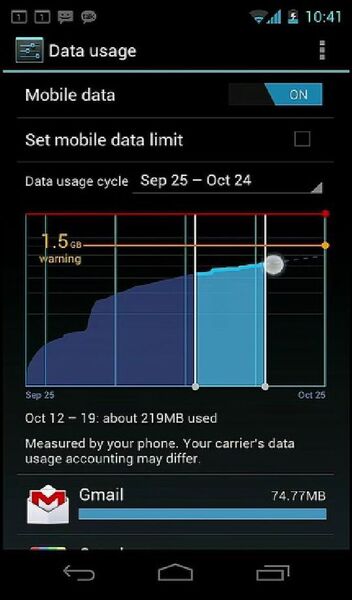 アイスクリームサンドイッチことAndroid 4.0の際新機能を画面写真で解説！
