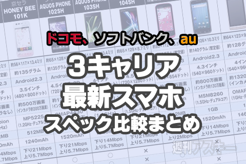 3キャリア最新スマホスペック比較まとめ：ドコモ、ソフトバンク、auの2011秋冬春モデル