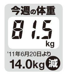 堀江貴文の収監アスキー JAILぶれいく第10回（10/21） USBポートを搭載した自転車