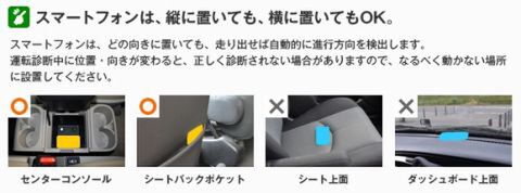 ドライバーズナビ