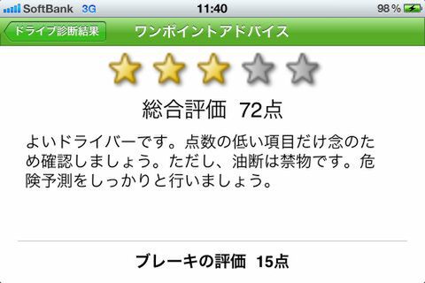 ドライバーズナビ