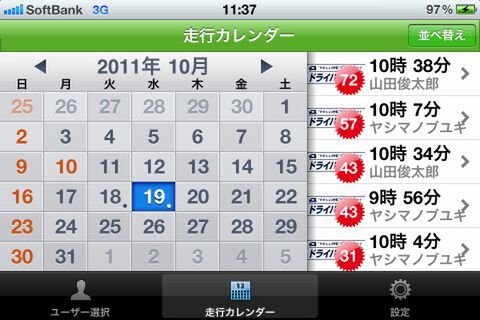 ドライバーズナビ