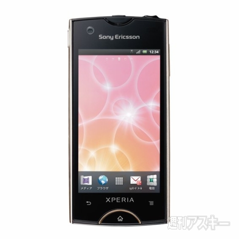 Xperia ray