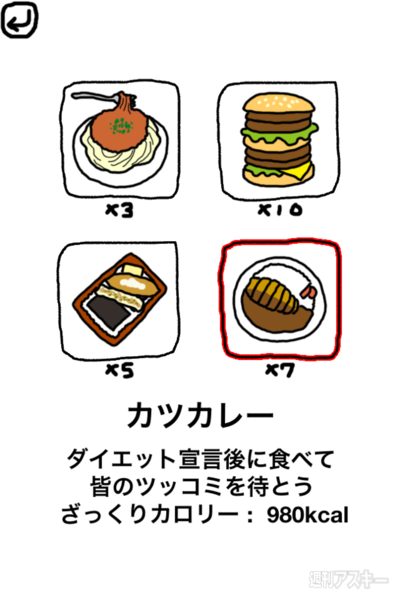 Iphoneアプリ 最近お腹が出てきたアナタのためのゲーム カロリー仕分け どっちが太る 週刊アスキー