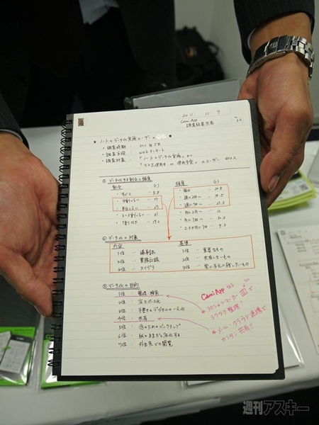 Evernote press Conference”