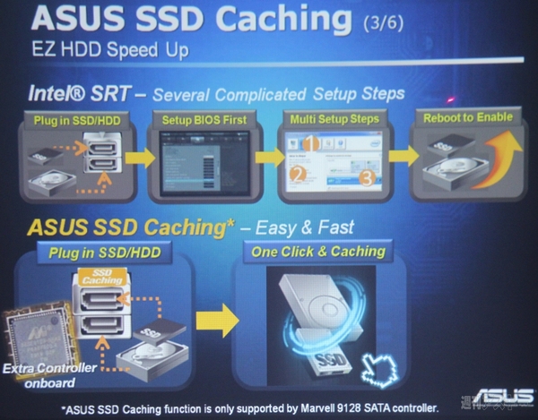 Sandy Bridge-Eの頼もしい相棒！　主要メーカー4社のX79チップセット搭載マザーボード一覧