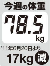 堀江貴文のJAILぶれいく第15回（11/25）iPod nanoを腕時計にするバンド