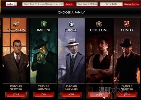 The Godfather: Five Families