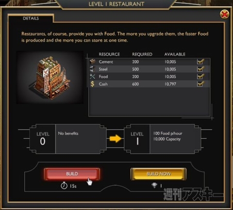 The Godfather: Five Families