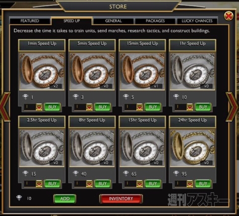 The Godfather: Five Families