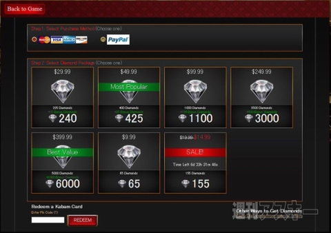 The Godfather: Five Families