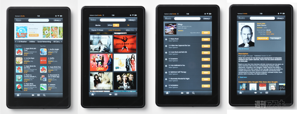 Kindle Fire
