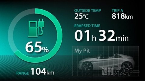 TMS2011東456ホール編