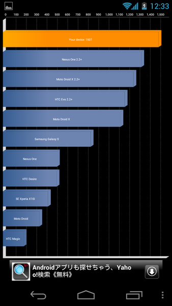本日発売『GALAXY NEXUS』ファーストインプレ！