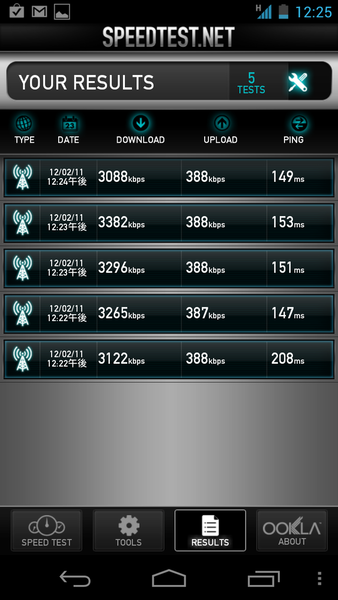 本日発売『GALAXY NEXUS』ファーストインプレ！