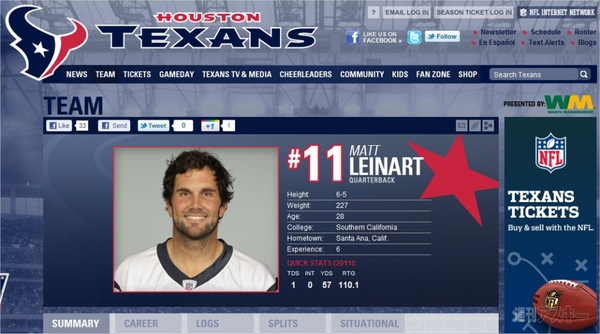 スーパーボウル追いかけ隊9回目