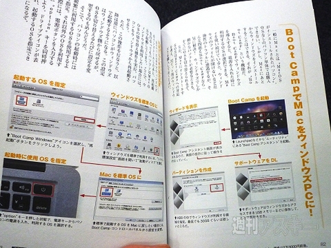 BOOKS Vol.10 bootcamp