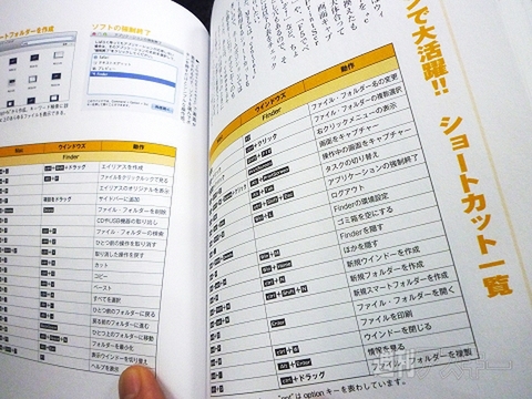 BOOKS Vol.10 shortcut