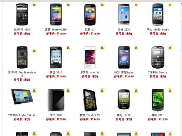 【海外スマホ事情】怪しすぎるほど魅力的な中華3Gスマホ