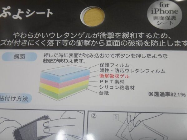 新触覚のiPhone用液晶保護フィルム『ぷよシート』