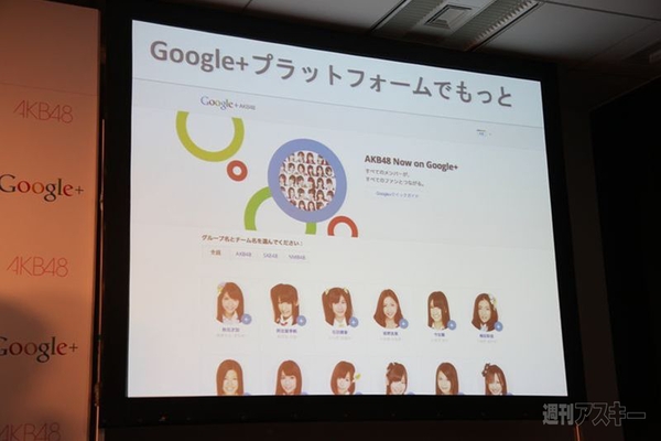 AKB48×Google＋