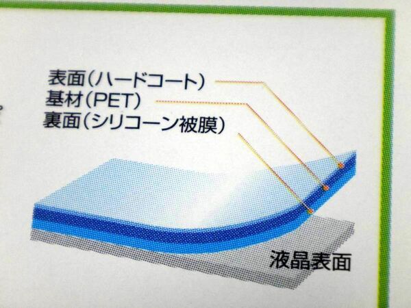 NEXUSの美麗画面を引き立てる『OverLay Brilliant for GALAXY NEXUS SC-04D』