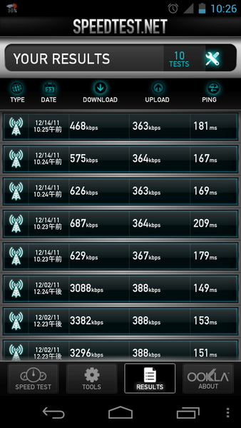 日本通信SIMカードでGALAXY NEXUSは使えるか？
