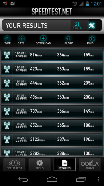 日本通信SIMカードでGALAXY NEXUSは使えるか？