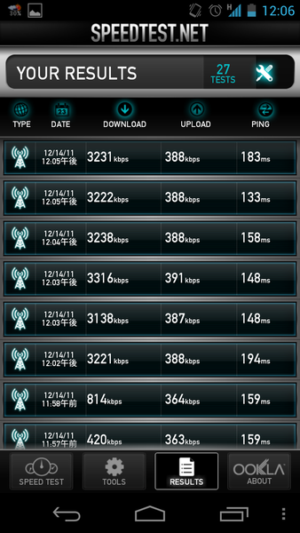 日本通信SIMカードでGALAXY NEXUSは使えるか？
