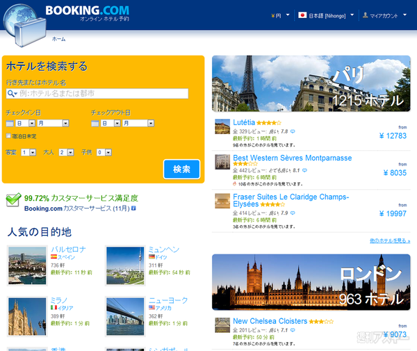 世界一周　ブダペスト