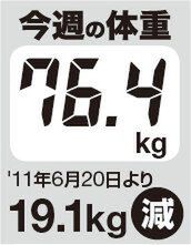 堀江貴文のJAILぶれいく第20回 （12/30） シースルー対応の最新ヘッドマウントディスプレー