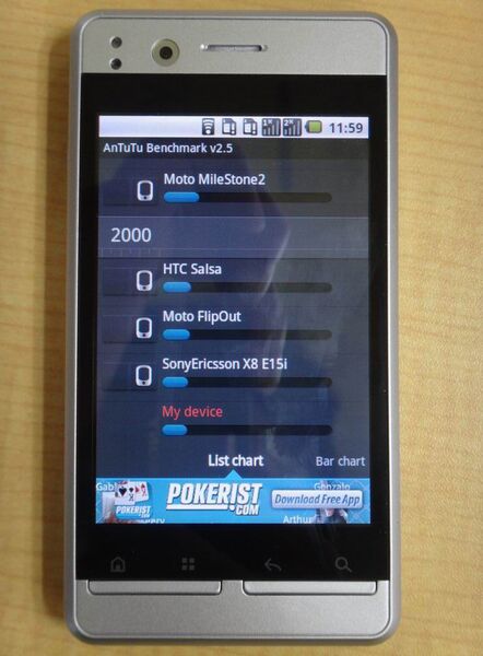 【週間リスキー】デュアルSIMの謎スマホを試してみた