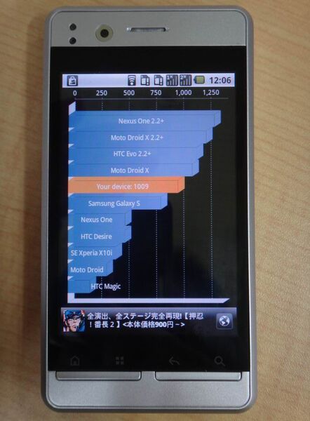 【週間リスキー】デュアルSIMの謎スマホを試してみた