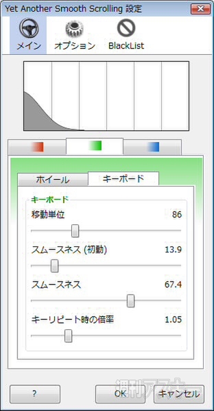Yet Another Smooth Scrolling