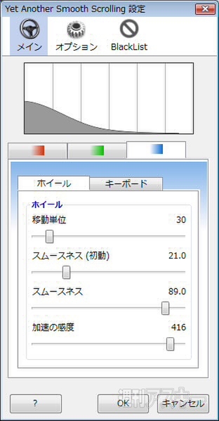 Yet Another Smooth Scrolling