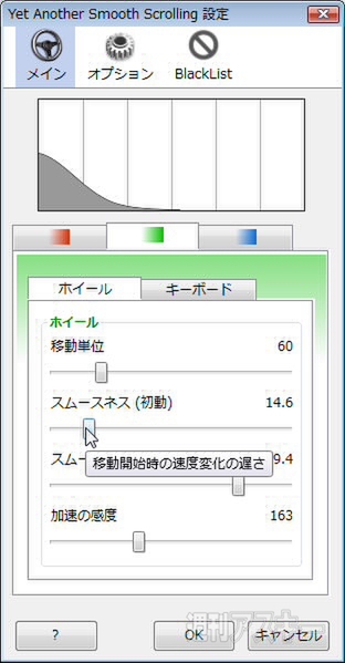 Yet Another Smooth Scrolling