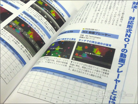 BOOKS Vol.11 No.1動画プレーヤー