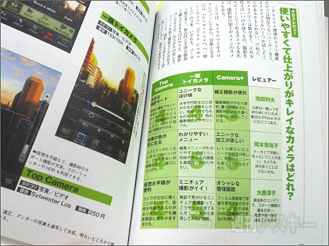 BOOKS Vol.12 カメラアプリレビュー