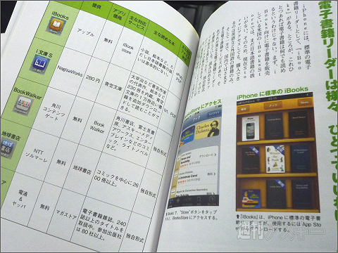 BOOKS Vol.12 電子書籍リーダー比較