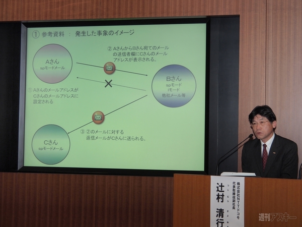 spモード不具合