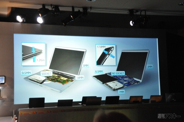 穴あきWindows8 Ultrabookも登場したインテルプレスイベント:CES2012