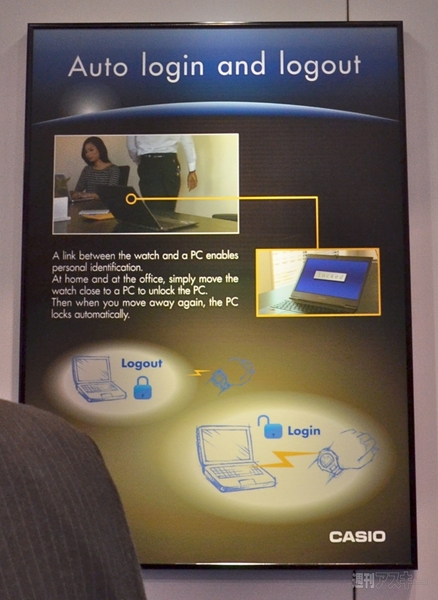 Bluetooth G-SHOCK＆2D3D化レリーフ