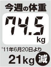 堀江貴文のJAILぶれいく第21回 （1/13） デザインも機能もキテる!!　型破りのパワーをもつ最新電動自転車